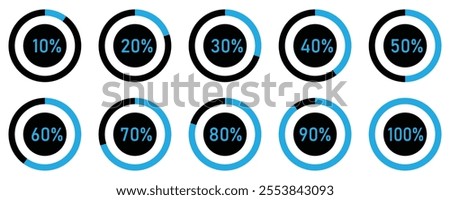 Battery charging indicator in circle with 10% 20% 30% 40% 50% 70% 90% and 100% vector icon set for mobile interface design on white background. Battery indicator symbols. 10-100 percent.vector