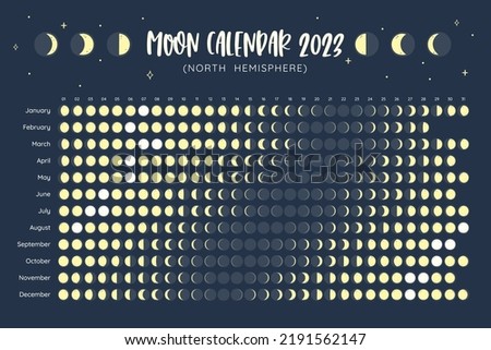 Calendar with all the moon phases foreseen during the year 2023. Poster in vector format. Isolated icons: can be used independently. Northern Hemisphere Calendar.
