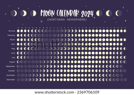 2024 Calendar. Moon phases foreseen from Northern Hemisphere. One year view calendar. EPS Vector. No editable text.