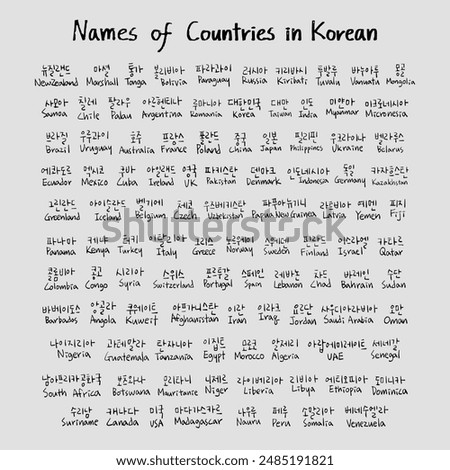 Names of countries in Korean