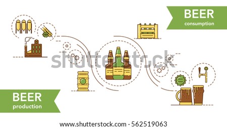 Vector illustration of the beer production scheme that includes brewery,  beer storage and draught system on white background. Brewery and beer topic.