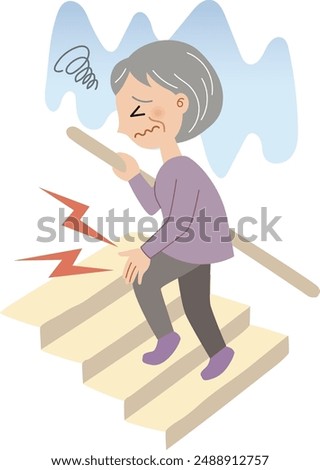 Joint pain image
Imagine your knees hurting when going up and down stairs.