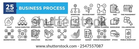 Business Process icon collection set. Containing design Workflow Chain, Decision Point, Document Flow, Task Assignment, Time Management