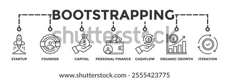 Bootstrapping banner web icon vector illustration concept with icon of startup, founder, capital, personal finance, cashflow, organic growth, and iteration	