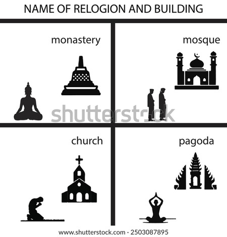 various religions and beautiful buildings