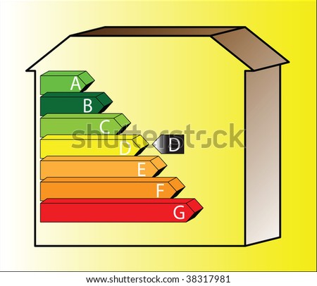 energy saving scale - ratings D - with shading