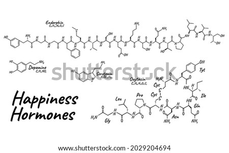 Human happiness hormone concept chemical skeletal formula icon label, text font vector illustration, isolated on white. Periodic element table. Healthy lifestyle endocrine system.