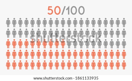 50 percent people icon graphic vector,woman pictogram concept. fifty percent.