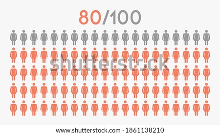 80 percent people icon graphic vector,woman pictogram concept,eighty percent.