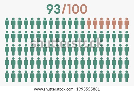 93 percent people icon graphic vector,man pictogram concept,93 - 100