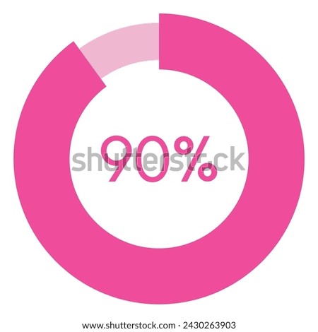 90 percent,pink circle shape percentage diagram vector,circular infographic chart.