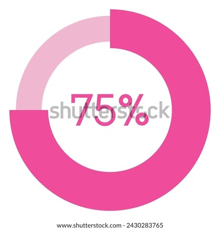 75 percent,pink circle shape percentage diagram vector,circular infographic chart.