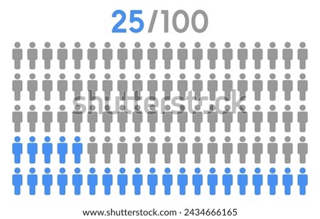 25 percent people icon graphic vector,man pictogram concept,people infographic percentage chart on white background.