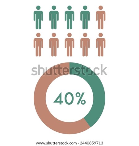 40 percent people icon with circle percentage graphic vector,man pictogram concept.