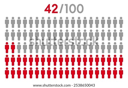 42 percent people icon graphic vector.Population demography concept with man icons.People infographic percentage chart.