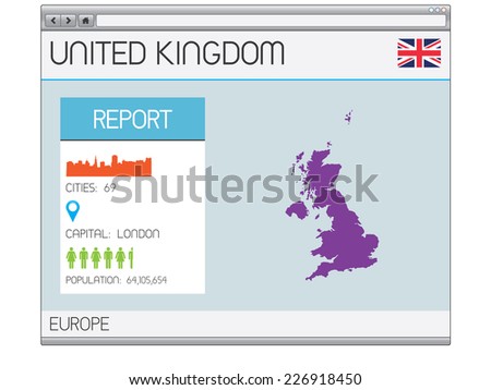 A Set of Infographic Elements for the Country of United Kingdom
