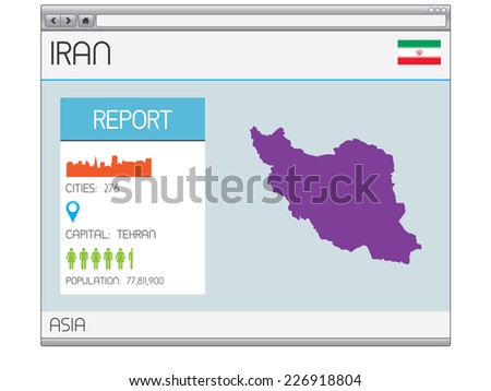 A Set of Infographic Elements for the Country of Iran