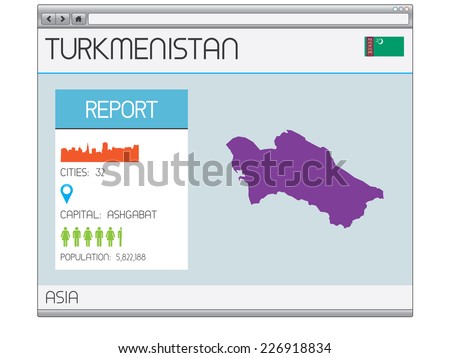 A Set of Infographic Elements for the Country of Turkmenistan