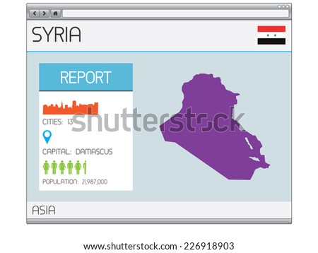A Set of Infographic Elements for the Country of Syria