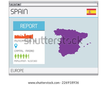 A Set of Infographic Elements for the Country of Spain