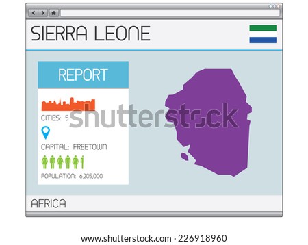 A Set of Infographic Elements for the Country of Sierra Leone