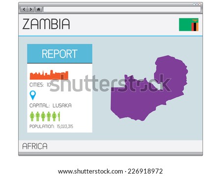 A Set of Infographic Elements for the Country of Zambia