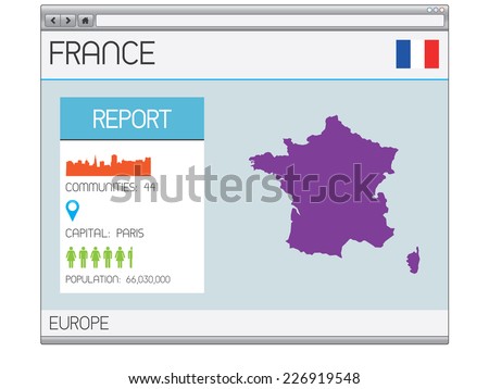 A Set of Infographic Elements for the Country of France