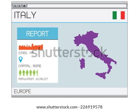 A Set of Infographic Elements for the Country of Italy