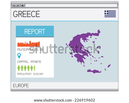 A Set of Infographic Elements for the Country of Greece