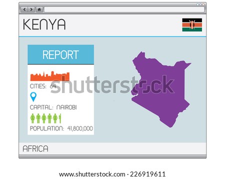 A Set of Infographic Elements for the Country of Kenya