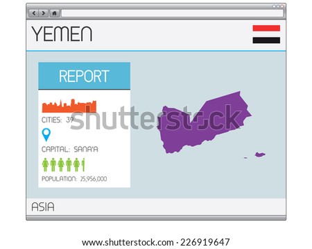 A Set of Infographic Elements for the Country of Yemen
