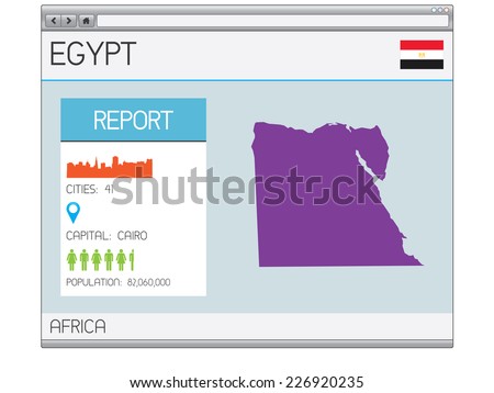 A Set of Infographic Elements for the Country of Egypt