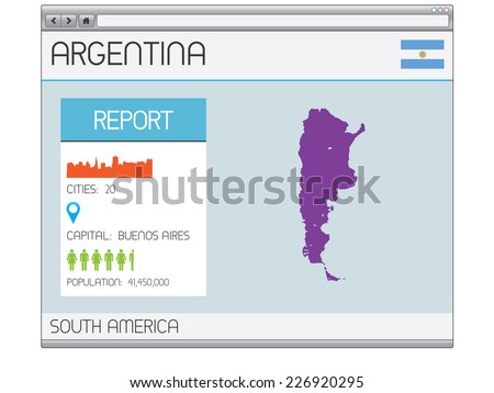 A Set of Infographic Elements for the Country of Argentina