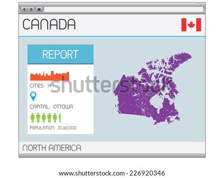 A Set of Infographic Elements for the Country of Canada
