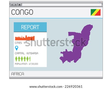 A Set of Infographic Elements for the Country of Congo