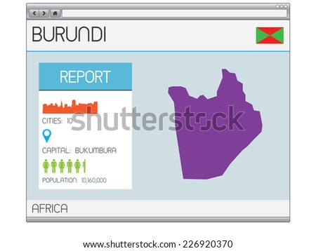 A Set of Infographic Elements for the Country of Burundi