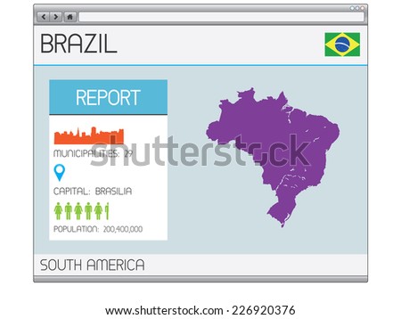 A Set of Infographic Elements for the Country of Brazil