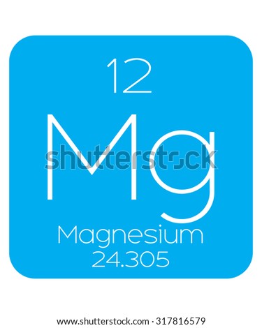 An Informative Illustration of the Periodic Element - Magnesium