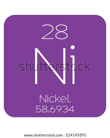 The Periodic Table of the Elements Nickel