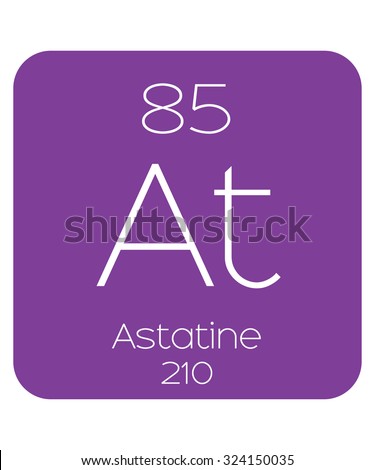 The Periodic Table of the Elements Astatine