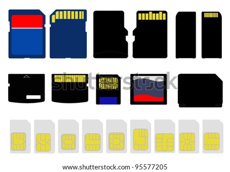 Selection of Memory and SIM Cards