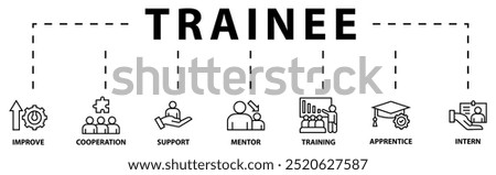 Trainee banner web icon vector illustration concept for internship training and learning program apprenticeship with an icon of improve, cooperation, support, mentor, training, apprentice, intern