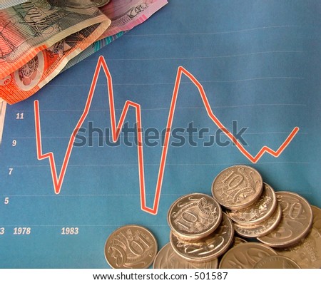 australian money and graph