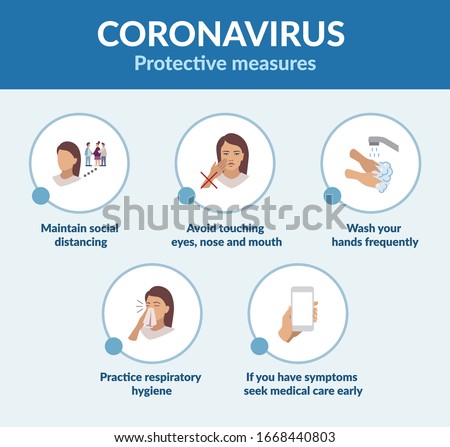 Simple illustration of Coronavirus COVID-19 Protection measures like washing hands,
Participate respiratory hygiene and social distancing. 