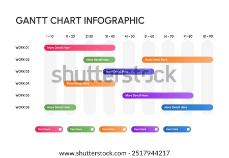 Comprehensive Gantt Chart Template for Effective Project Management and Scheduling Visually Organize Tasks, Timelines, and Milestones to Enhance Team Collaboration and Project Tracking