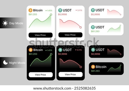 The display features cryptocurrency price indicators for Bitcoin and USDT, highlighting their recent trends and values in both day and night modes for easy viewing