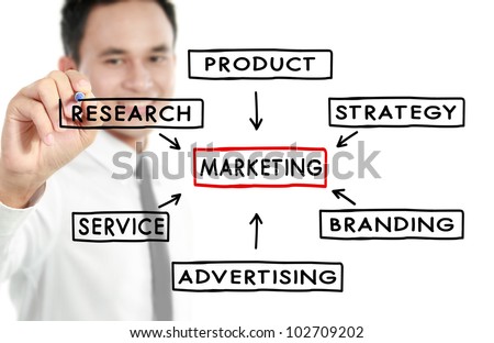 Happy smiling businessman draw marketing concept on white board