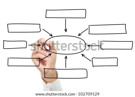 Business person drawing an empty diagram on transparent board