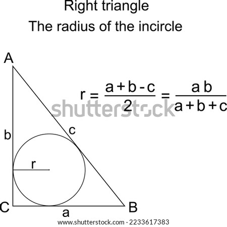 The radius of the incircle of a right triangle with legs a and b and hypotenuse c