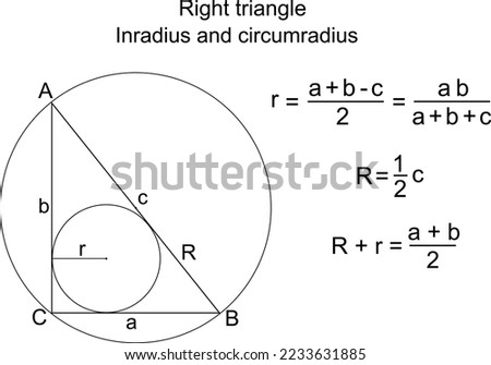 Inradius and circumradius of a right triangle with legs a and b and hypotenuse c